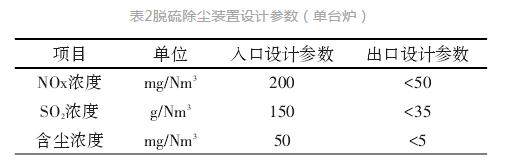 腾博tengbo·(中国区)官方网站