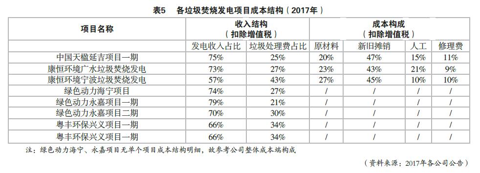 腾博tengbo·(中国区)官方网站