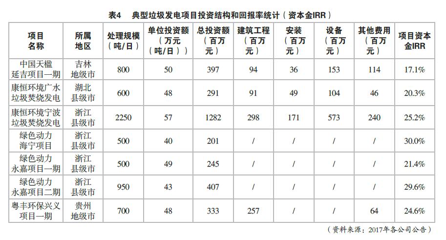 腾博tengbo·(中国区)官方网站