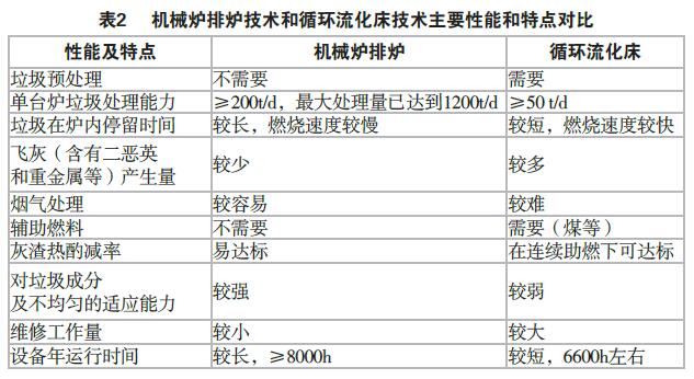腾博tengbo·(中国区)官方网站